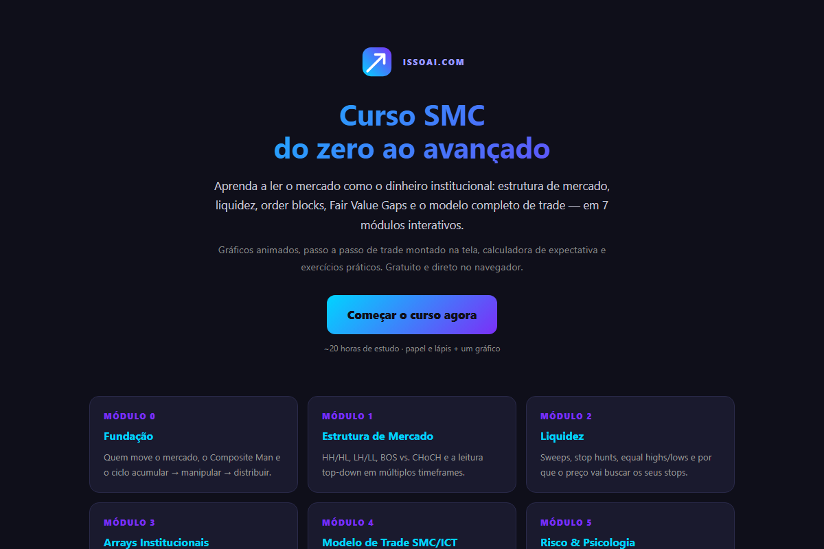 Curso SMC — prévia