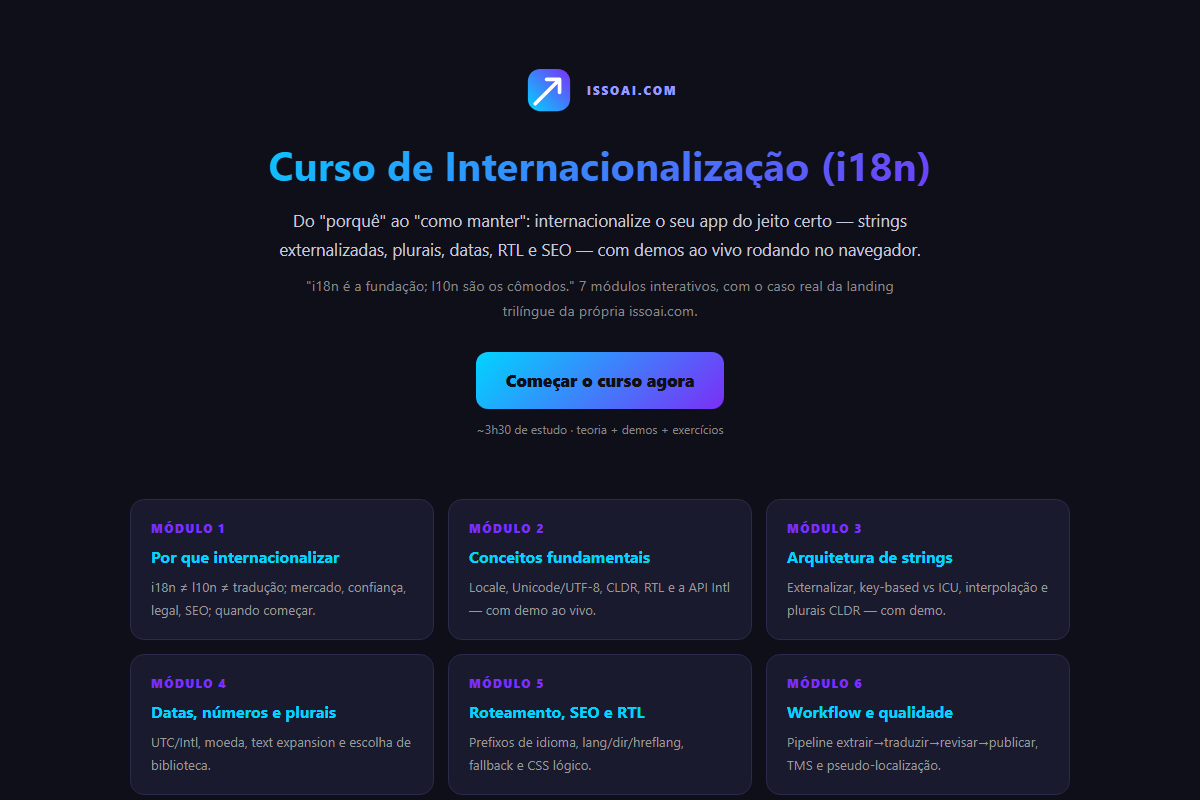 Curso de i18n — prévia
