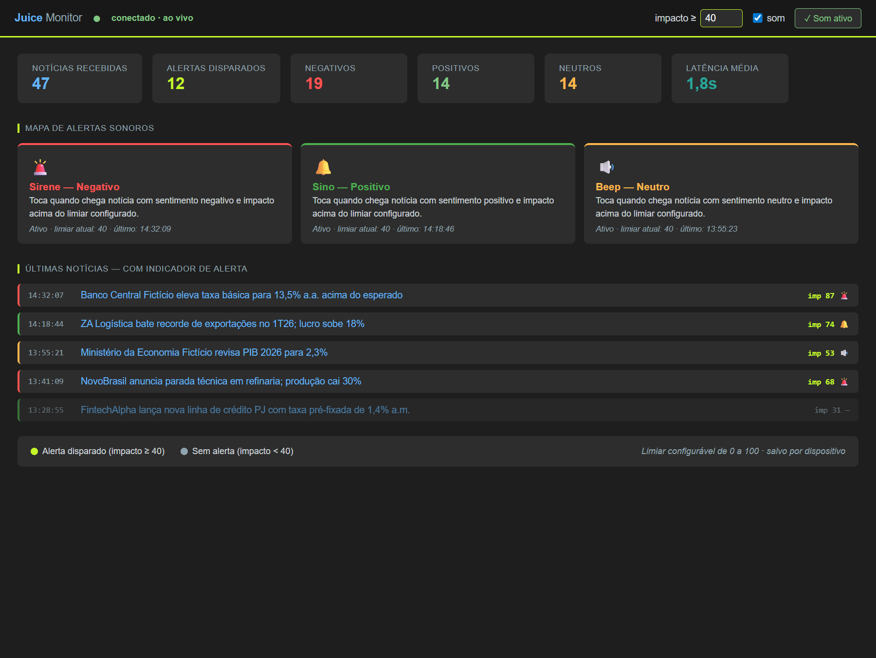 Barra de controles do viewer: limiar de impacto e som on/off