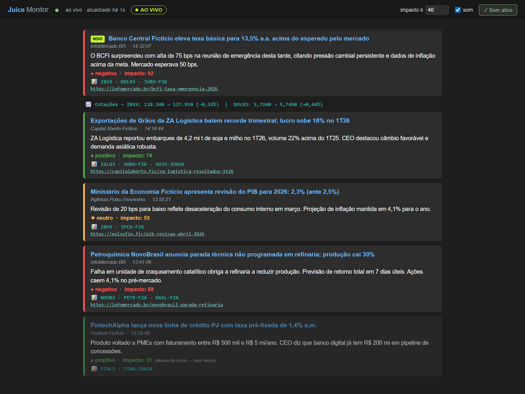 Feed de notícias do Juice com cards de manchete, sentimento e ativos