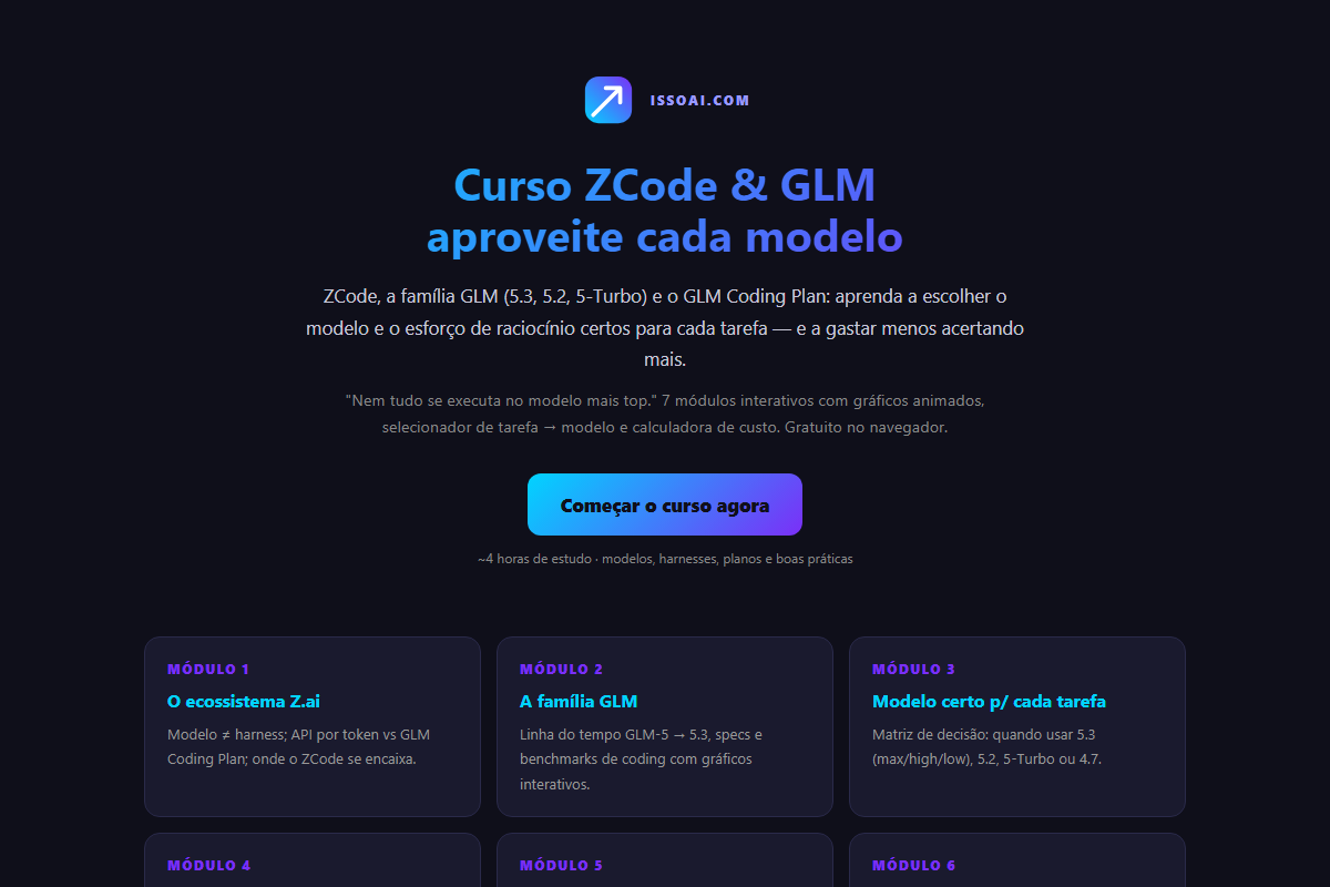 Curso ZCode & GLM — prévia